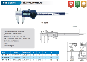 Dijital Kumpas IP54 111 Serisi