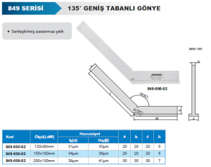 120° Şapkalı Gönye 849 Serisi