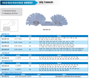 Diş Tarağı Unified 60° 923 Serisi