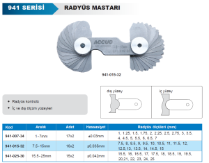Radyüs Mastarı 941 Serisi