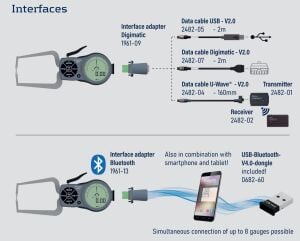 L270 Dijital İç Çap Kanal Komparatörü 70-90 mm
