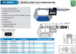 Dijital Sabit Milli Disk Mikrometresi 332 Serisi