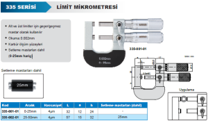 Limit Mikrometresi 335 Serisi