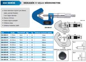 Mekanik V Yataklı Mikrometre 5 Ağızlı 334 Serisi