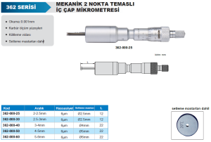Mekanik 2 Nokta Temaslı İç Çap Mikrometresi 362 Serisi