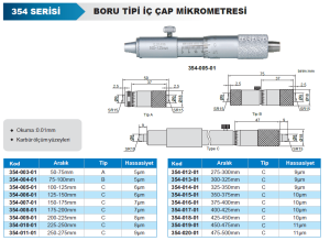 Mekanik Boru Tipi İç Çap Mikrometresi 354 Serisi