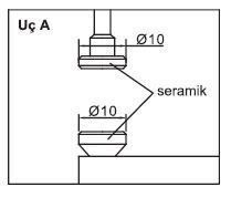 Mekanik Kalınlık Komparatörü 0-1mm Yüzeysel Temas