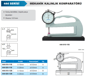 Mekanik Kalınlık Komparatörü Noktasal Temas 444 Serisi - Tabanlı