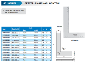 Cetvelli Makinacı Gönyesi 851 Serisi