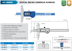Dijital Delikli Derinlik Kumpası 191 Serisi