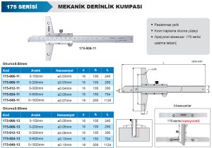 Mekanik Derinlik Kumpası 175 Serisi