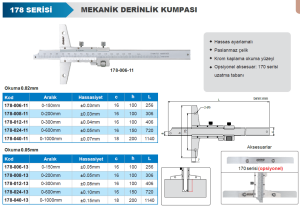 Mekanik Derinlik Kumpası 178 Serisi