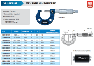Mekanik Dış Çap Mikrometresi 321 Serisi