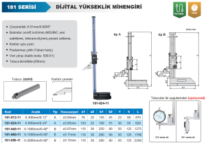 Dijital Yükseklik Mihengiri 181 Serisi
