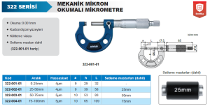 Mikron Okumalı Mekanik Dış Çap Mikrometresi 322 Serisi