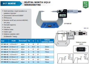 Dijital Nokta Uçlu Mikrometre 317 Serisi Tip A
